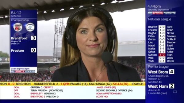 Bianca Westwood Sky Sports Football Presenter 2