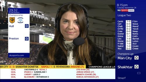 Bianca Westwood - Sky Sports Football Presenter (6)