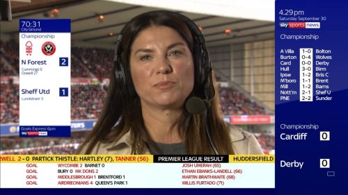 Bianca Westwood - Sky Sports Football Presenter (7)