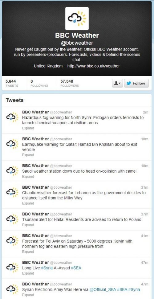 BBC Weather Twitter hacked
