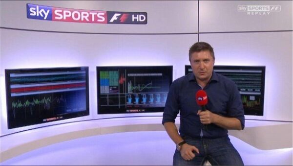 David Croft Sky Sports F1 Commentator 3 David Croft Sky Sports F1 Commentator 3