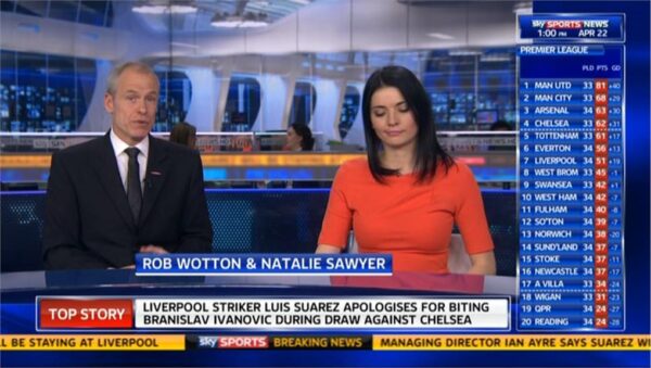 Sky Sports News 2013 27