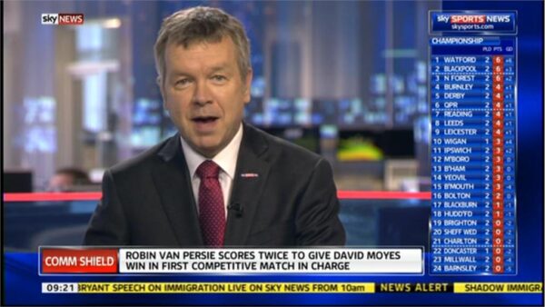 Sky Sports New Sport Graphics 2013 7