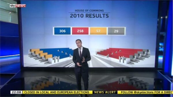 Sky News Decision Time The Local Elections 05 22 22 08 54
