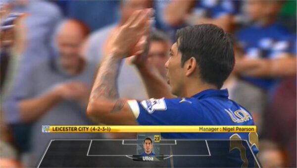 BBC Match of the Day 2014 Presentation 102