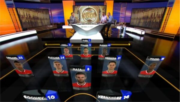 BBC Match of the Day 2014 Presentation 74