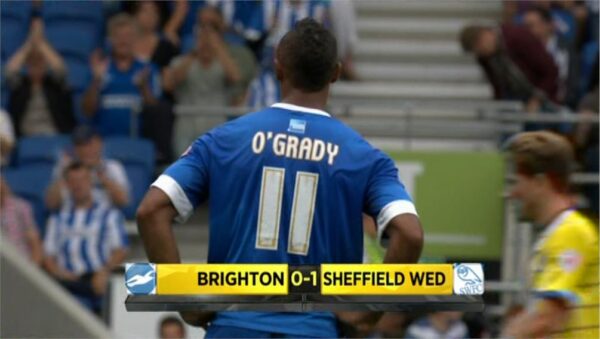 BBC Sport Football League Show 2014 Graphics 17