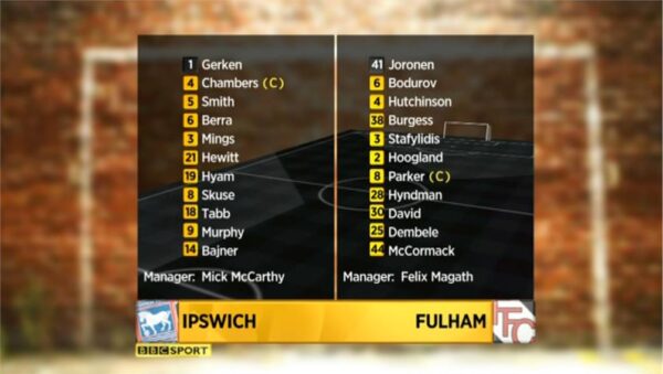 BBC Sport Football League Show 2014 Graphics 4