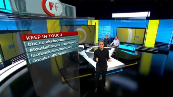 BBC Sport Presentation Football Focus Graphics 1