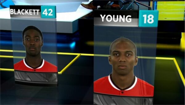 BBC Sport Presentation Football Focus Graphics 10