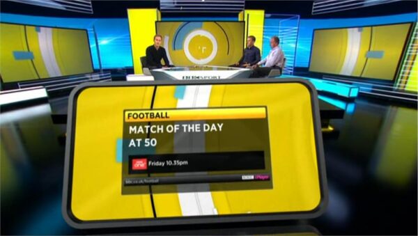 BBC Sport Presentation Football Focus Graphics 21