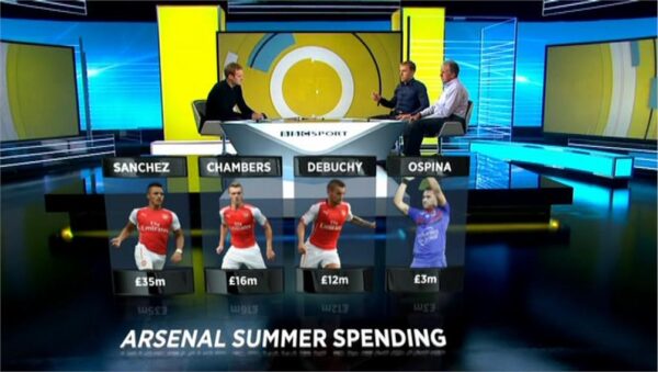 BBC Sport Presentation Football Focus Graphics 6