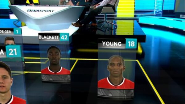 BBC Sport Presentation Football Focus Graphics 9