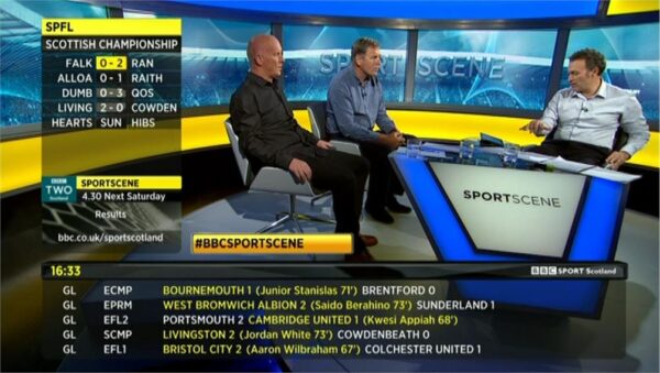 BBC Sport Sportscene Results Scotland 2014 20