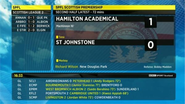 BBC Sport Sportscene Results Scotland 2014 22