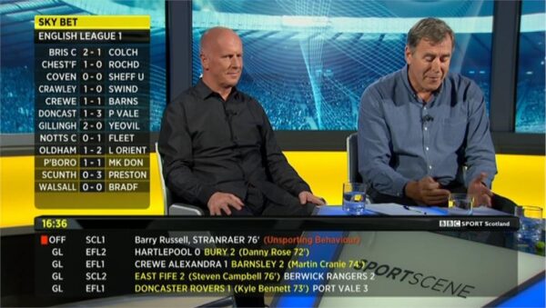 BBC Sport Sportscene Results Scotland 2014 28