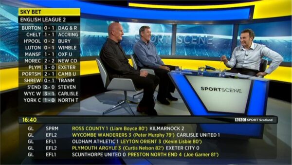 BBC Sport Sportscene Results Scotland 2014 35