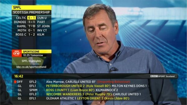 BBC Sport Sportscene Results Scotland 2014 39