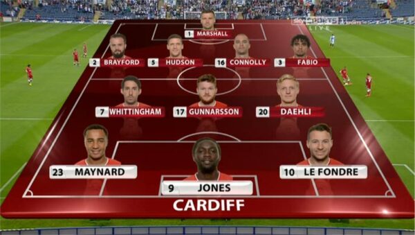 Sky Sports FL72 Graphics 2014 2015 10