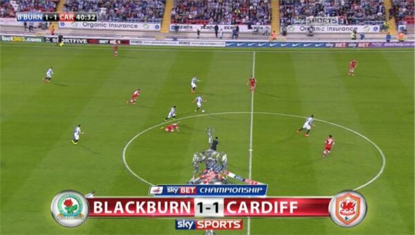 Sky Sports FL72 Graphics 2014 2015 26