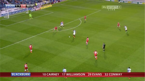 Sky Sports FL72 Graphics 2014 2015 36