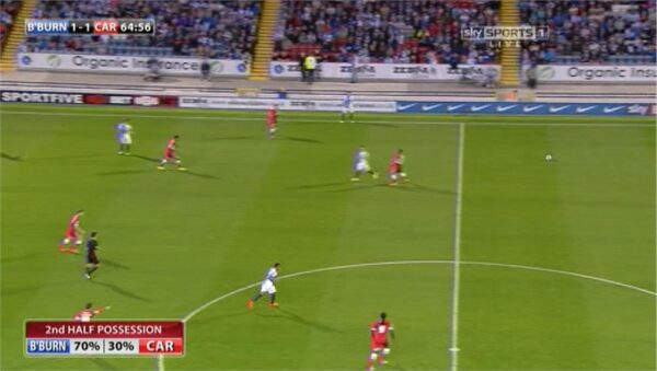 Sky Sports FL72 Graphics 2014 2015 42