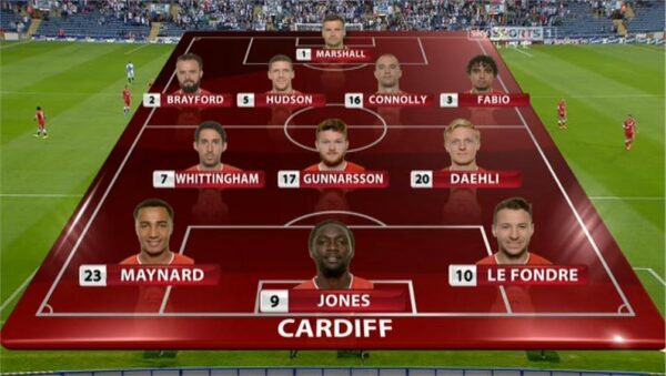 Sky Sports FL72 Graphics 2014 2015 9