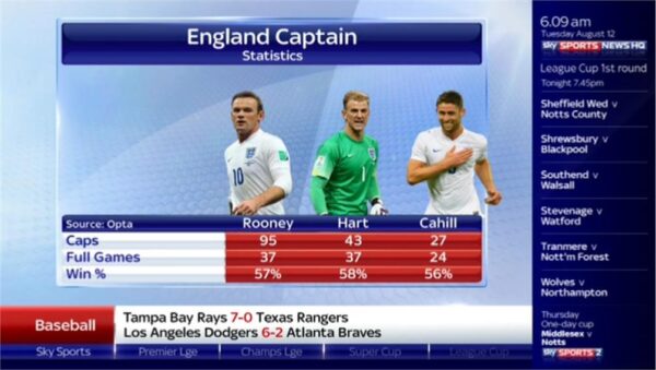 Sky Sports News HQ 2014 Presentation 33