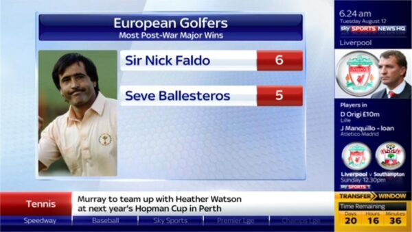 Sky Sports News HQ 2014 Presentation 46