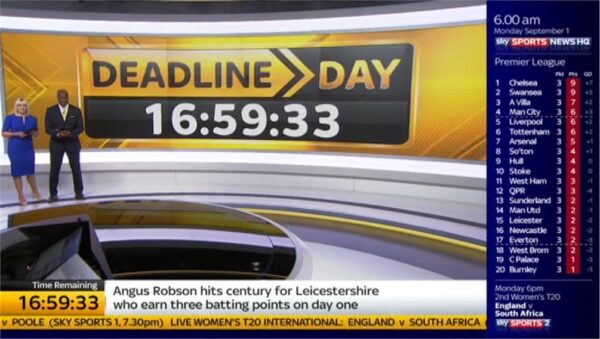 Sky Spts News Deadline Day 09 01 08 42 13 Sky Spts News Deadline Day 09 01 08 42 13