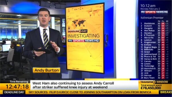 Sky Sp NewsHQ Deadline Day 02 02 10 12 49