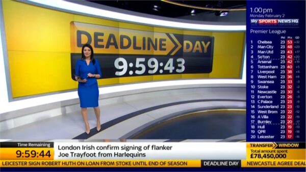 Sky Sp NewsHQ Deadline Day 02 02 13 00 23