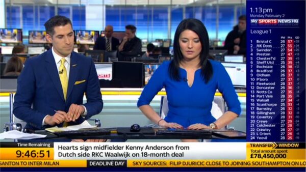 Sky Sp NewsHQ Deadline Day 02 02 13 13 15
