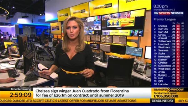 Sky Sp NewsHQ Deadline Day 02 02 20 00 57