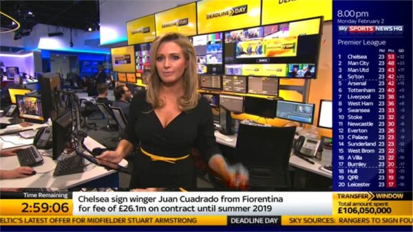 Sky Sp NewsHQ Deadline Day 02 02 20 01 00