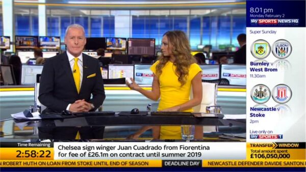 Sky Sp NewsHQ Deadline Day 02 02 20 01 44