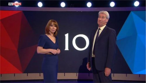 Sky News Promo 2015 - Cameron v Miliband Live  (3)