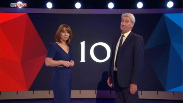 Sky News Promo 2015 Cameron v Miliband Live 4