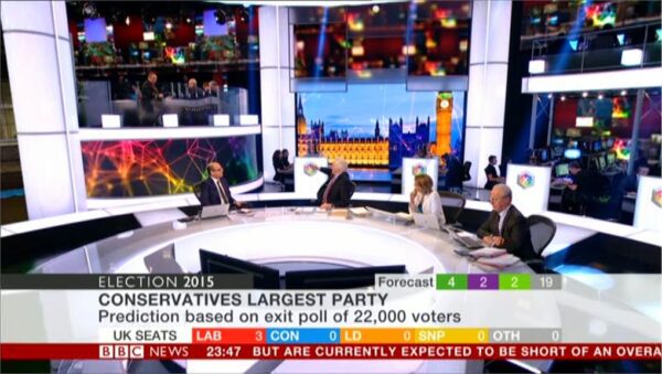 BBC News Election A 101