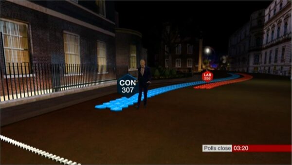 BBC News Election A 38