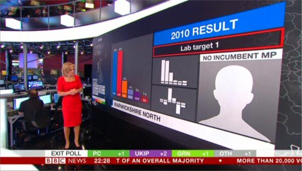 BBC News Election A 63