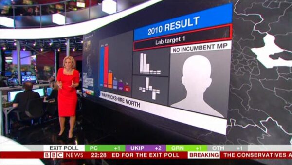BBC News Election A 64