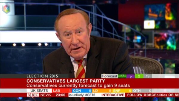 BBC News Election A 78