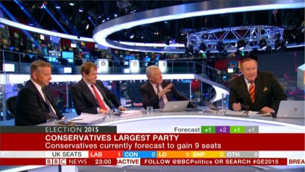 BBC News Election A 79