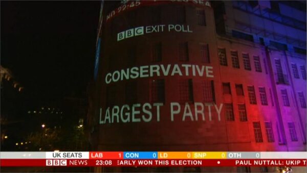 BBC News Election A 80