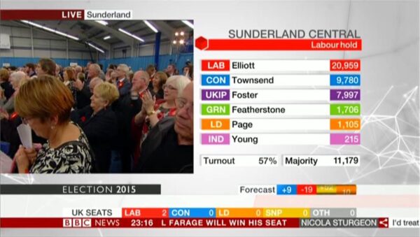 BBC News Election A 89