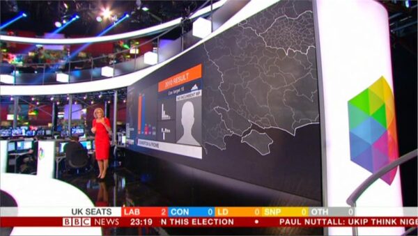 BBC News Election A 91