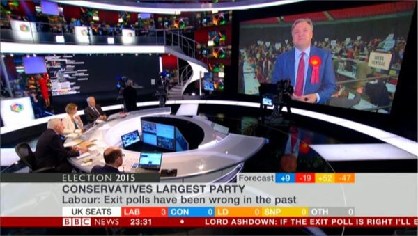 BBC News Election A 97