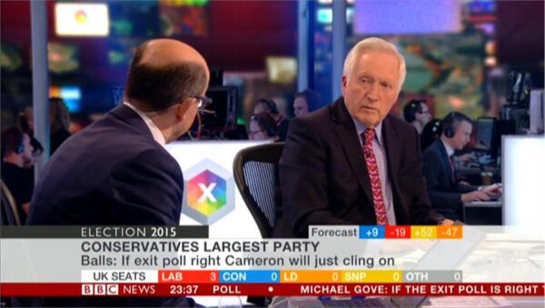 BBC News Election A 98