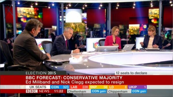 BBC News Election B 17